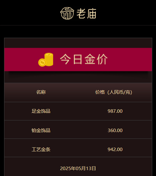 ec外汇交易平台获取期货操盘高手的实战交易技巧，让我从新手迅速跃升为交易赢家！
